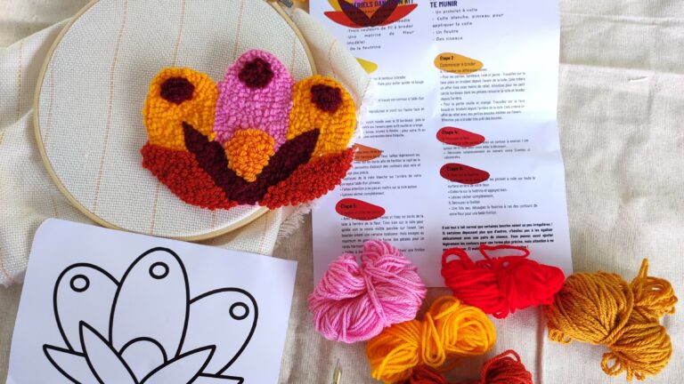 Papier, fil et fantaisie